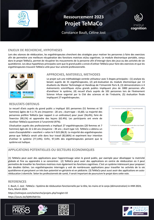 Image du poster présenté à la convention de l'Institut Carnot Cognition 2024