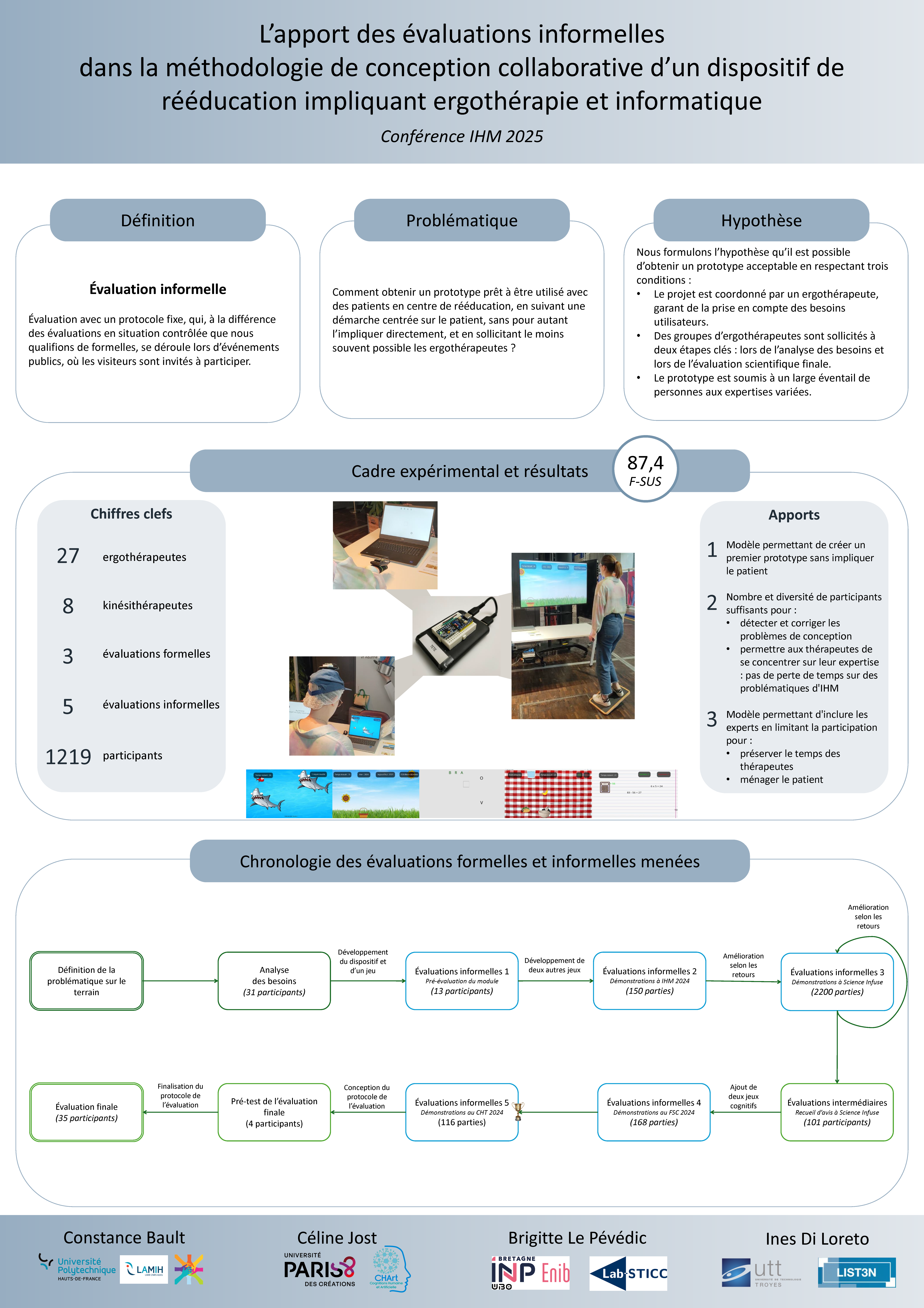 Image du poster présenté lors de la session poster d'IHM 2025